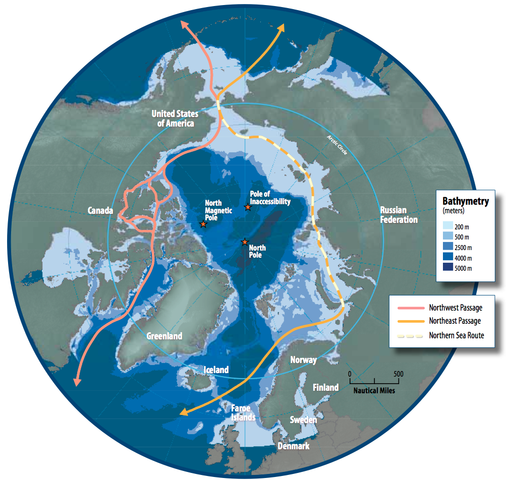 Arctic shipping routes